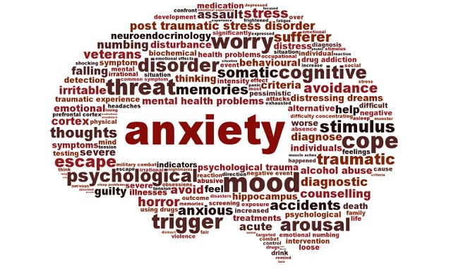 Anxiety mental health