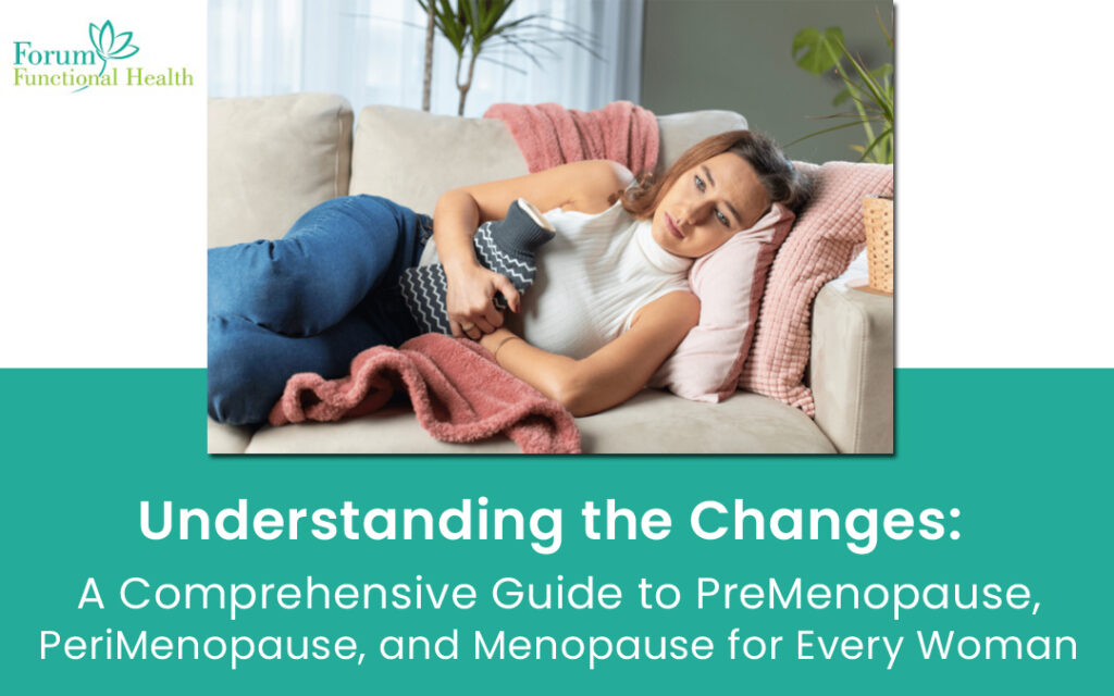 Premenopause, Perimenopause and Menopause Issues