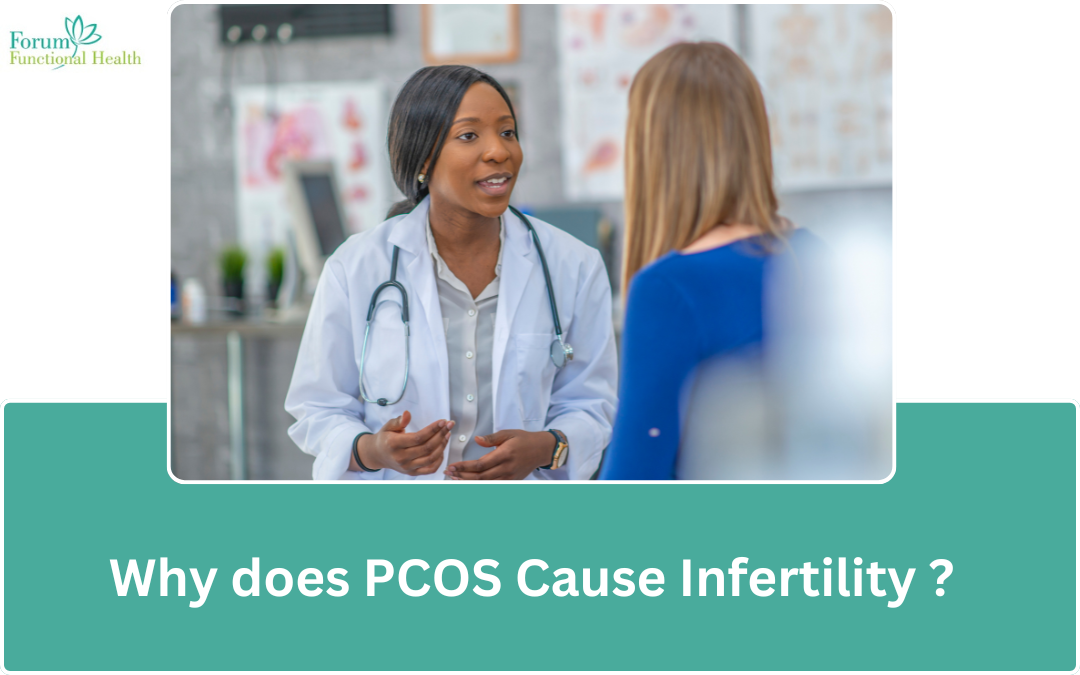 Why does PCOS Cause Infertility?