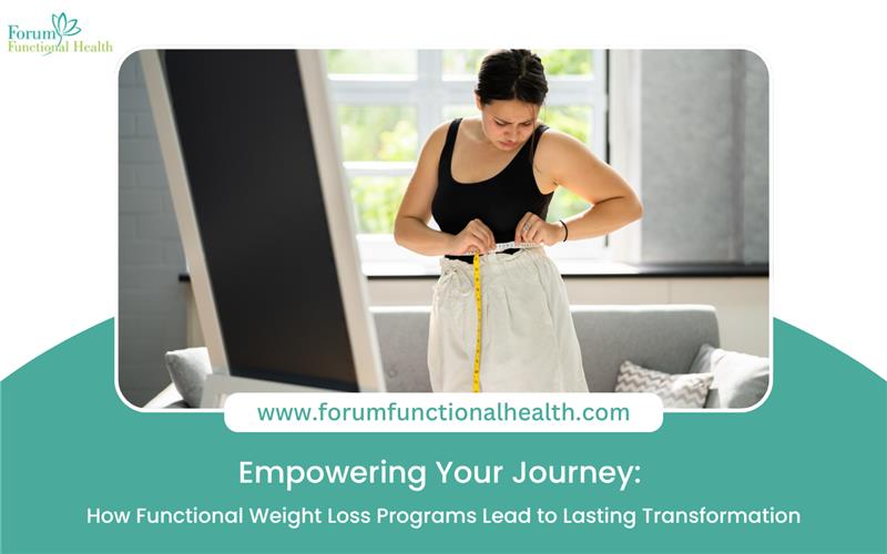 Weight Loss Programs