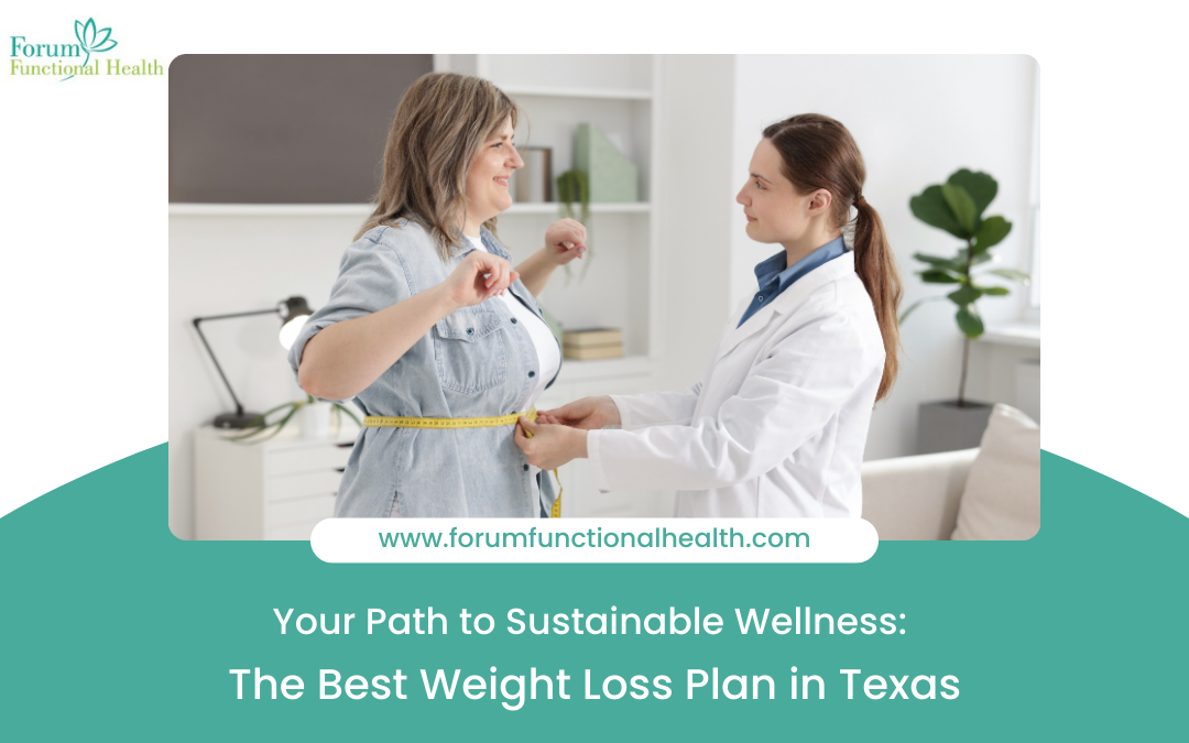 Best Weight Loss Plan